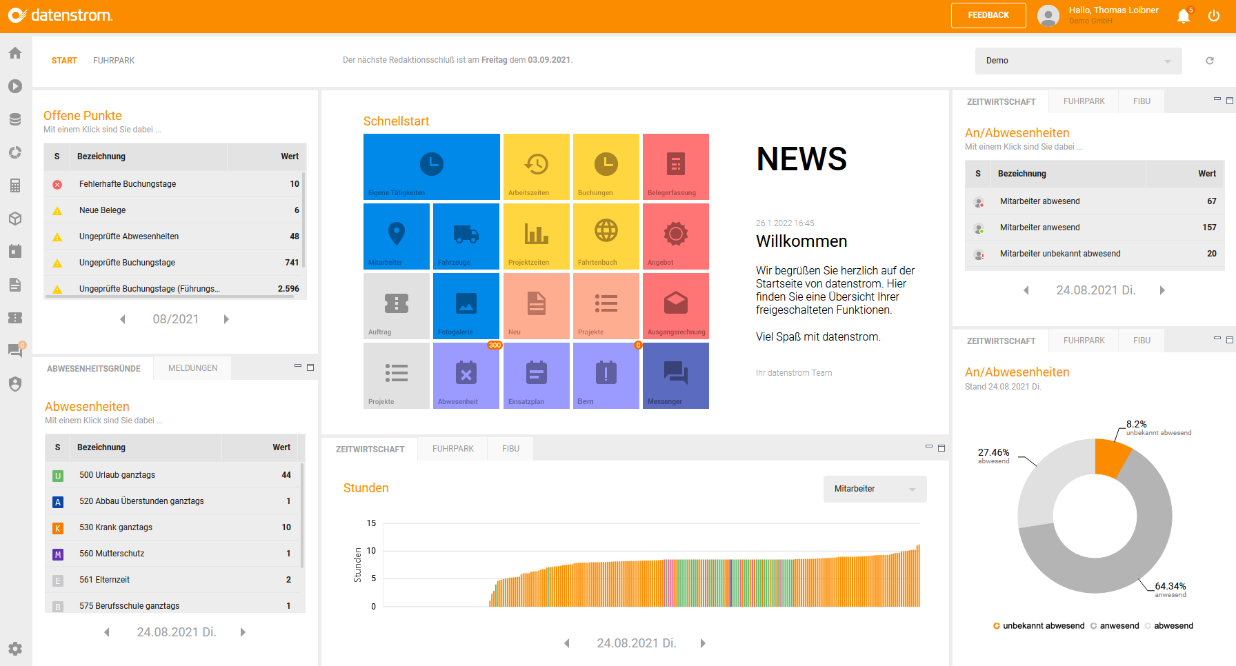 Dashboard im Web-Client