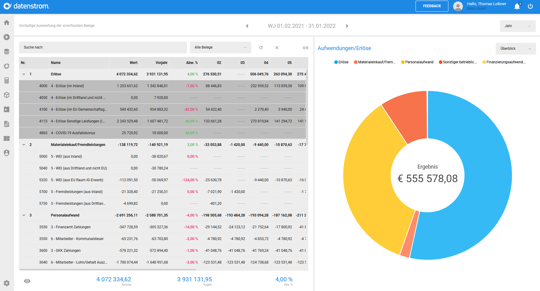 Finanz-Dashboard im Web-Client